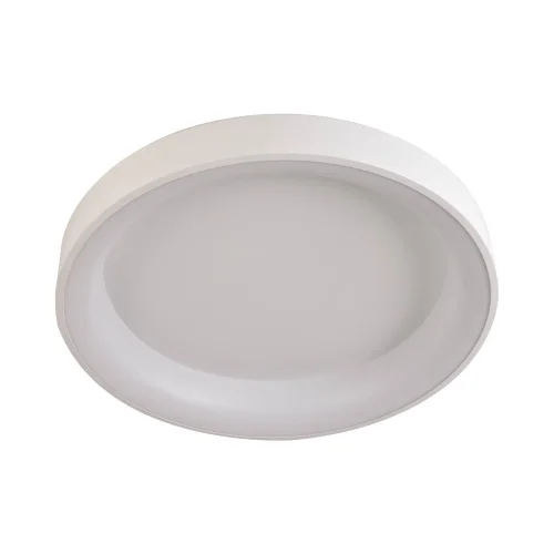 TETO DO TETO DE 96W AJUSTÁVEL DE 96W