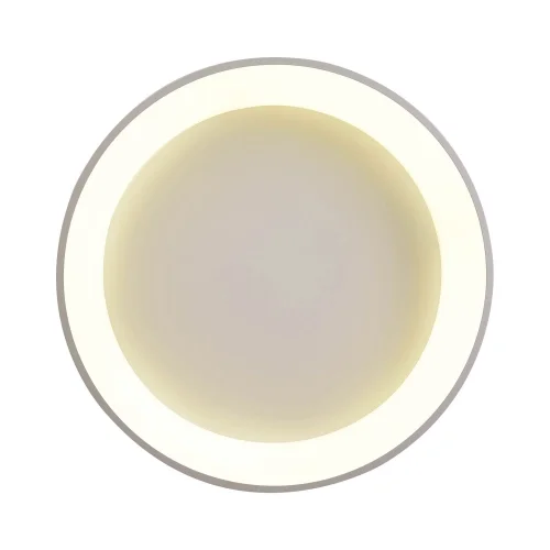 TETO DO TETO DE 96W AJUSTÁVEL DE 96W