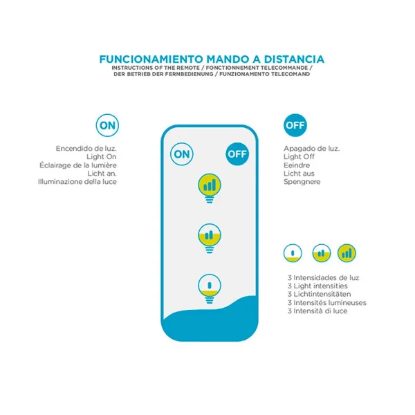 PACK DE 3 LÂMPADAS PORTÁTEIS CHERRY MINI COM BATERIA RECARREGÁVEL