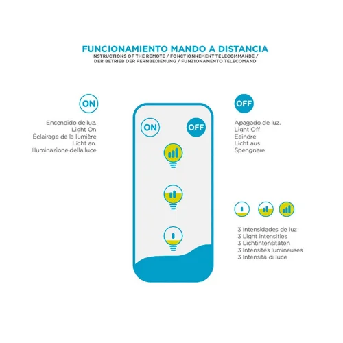 PACK DE 3 LÂMPADAS PORTÁTEIS CHERRY MINI COM BATERIA RECARREGÁVEL